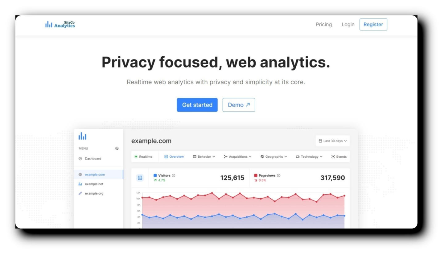 Privacy Focused Web Analytics
